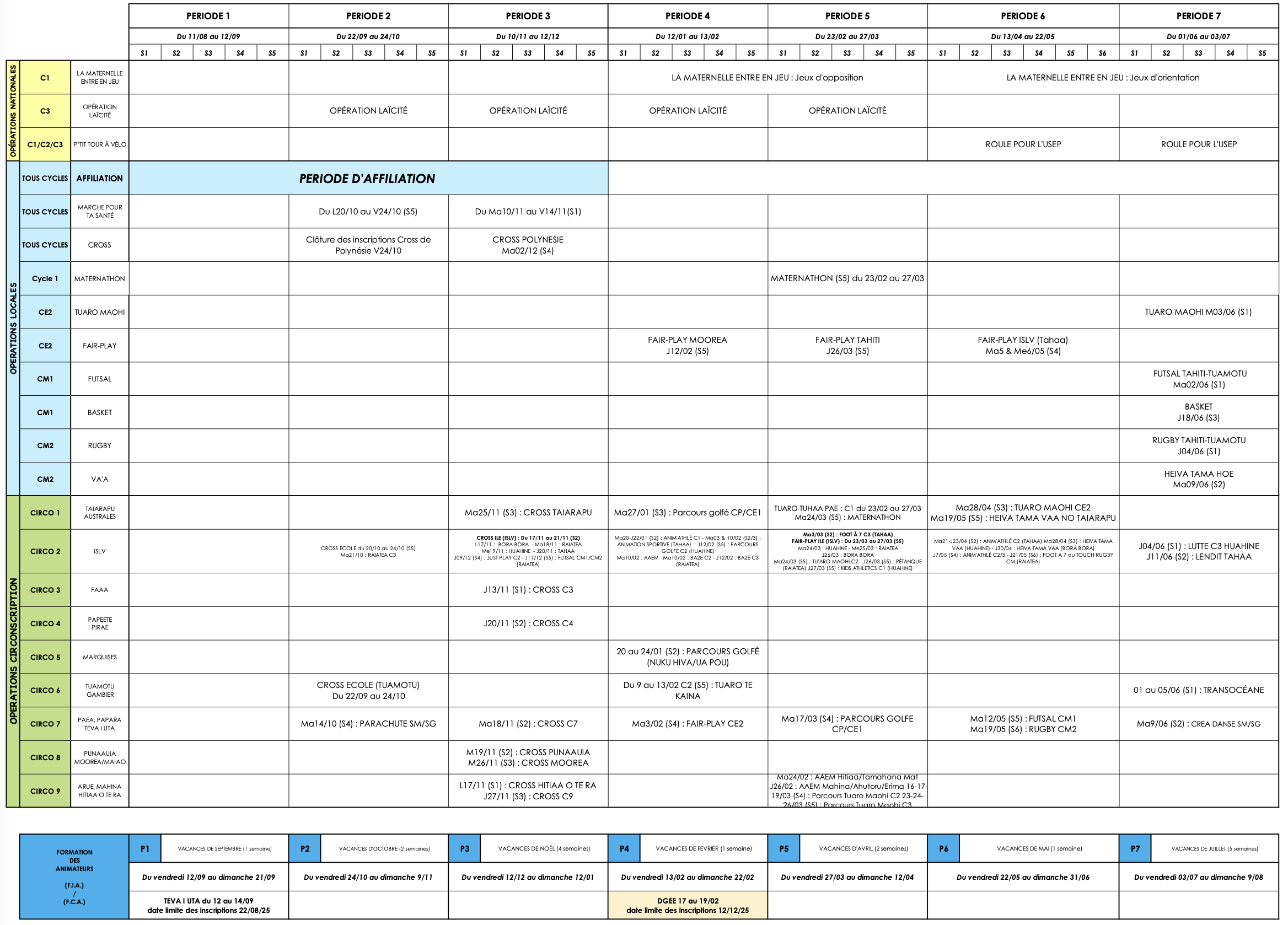 Calendrier prévisionnel pour la saison 2025/2026